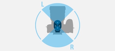 Illustration of Super-directional front rear separate directivity pattern